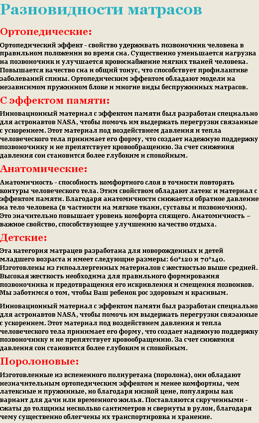 анектод про матрас